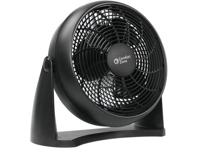 Comfort Zone R Czhv10t 10 High Velocity Turbo Fan Newegg