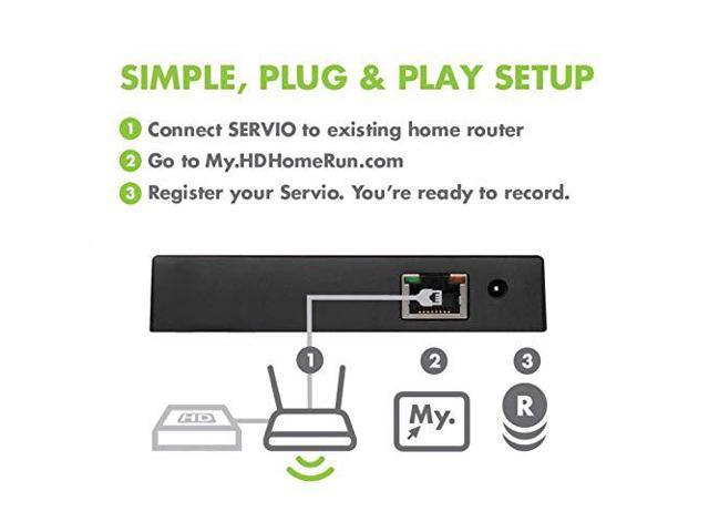 SiliconDust HDHomeRun Servio 2TB OTA DVR & Streaming Players Records Up to 300 Hours of Live TV HHDD-2TB 