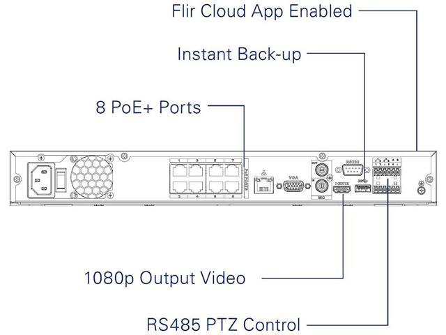 flir cloud app for pc setup