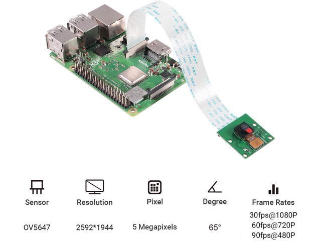 raspberry pi 1080p 60fps camera