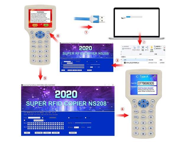 UID Decoder with USB Interface and UID/T5577 Key fob Cards NFC Reader HERNAS 125KHz 13.56MHz 10 Frequency RFID Reader/Writer/Duplicator Key fob Cards Cloner Premium ID IC HID Card Copier 