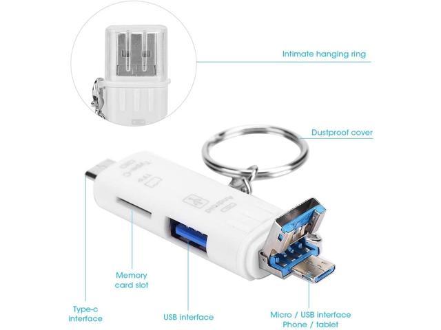 Junluck Eco-Friendly USB 2.0 ABS Power Saving Card Reader Credit Card Readers for Computer Card Reader