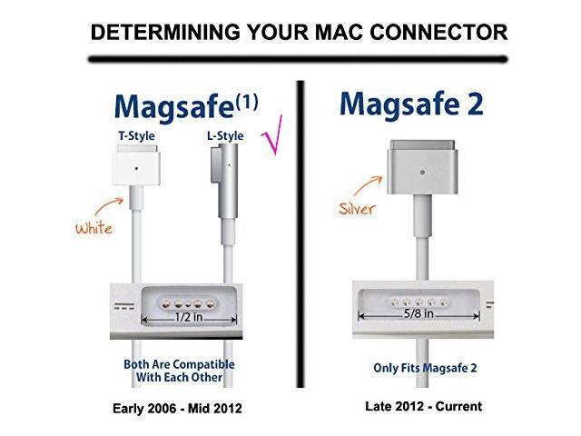 a1181 charger mac a1181 charger mac