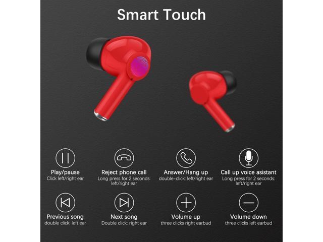 Bluetooth 5.0 Wireless Earbuds -GOKOCO 
