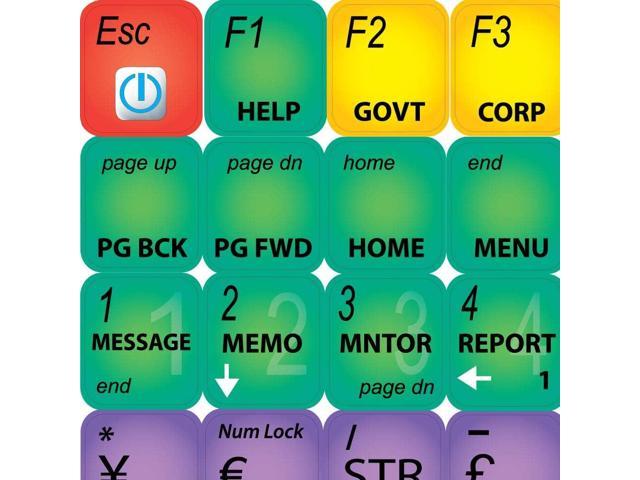 wireless bloomberg keyboard