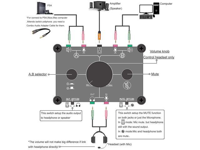 headset speaker switch