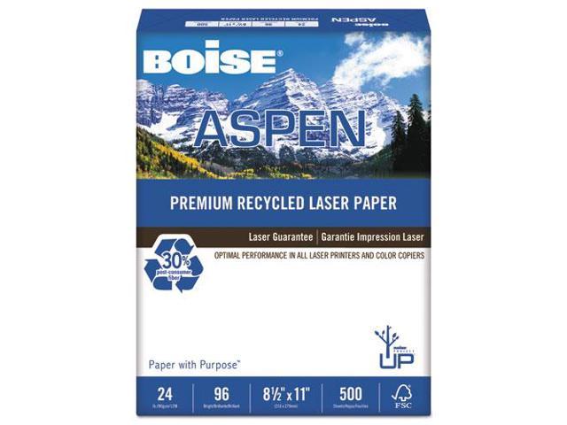 aspen premium format