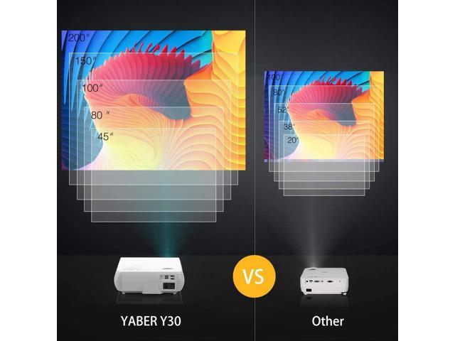 YABER Y30 Native 1080P Projector 7200 Lux Upgrade Full HD Video 
