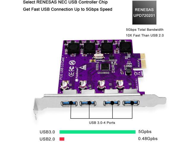 Febsmart Ports Usb Super Fast Gbps Pci Express Pcie Expansion