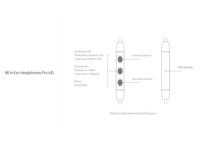 Xiaomi Qtej02jy Original Mi Circle Iron Hybrid Earphone Headphone Headset Earbud In Ear Remote Mic Silver Pro Hd Version Newegg Com