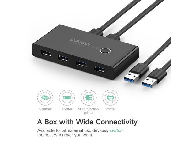 LiNKFOR USB KVM Switch Support Mouse Hotkey and Manual Swapping 2 IN 4 OUT USB 2.0 Sharing Switch Power ON OFF with 2PCS 1.5m USB 2.0 A to A Cables for Keyboard Mouse Scanner Printer 