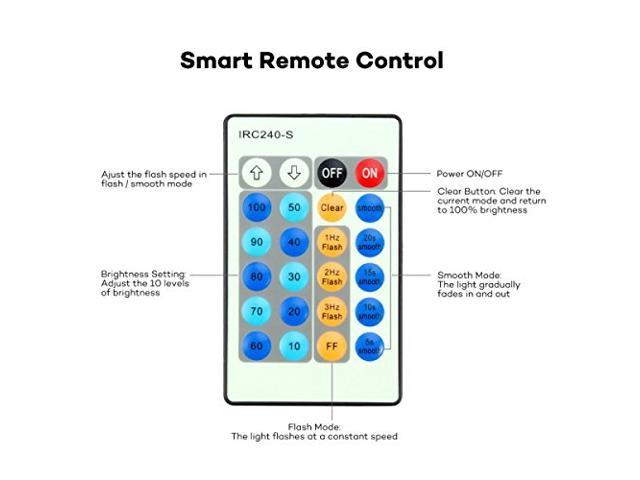 taotronics led lights with remote control