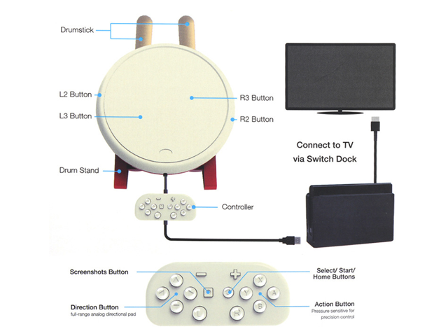 nintendo taiko controller