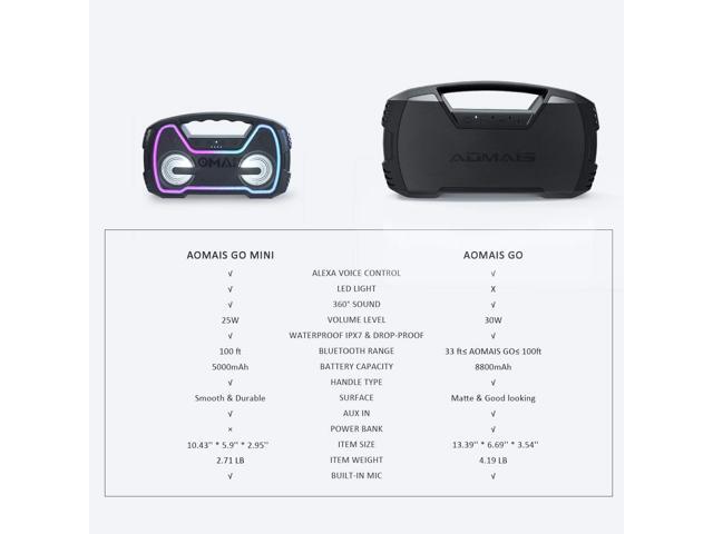 aomais 25w bluetooth speakers