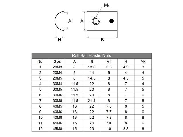 Roll Ball Elastic Nuts for 2020 Series Aluminum Extrusion Profile Roll-in Spring M5 T Nut Pack of 12 