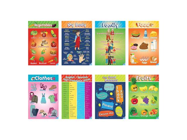 Educational Preschool Posters For Toddlers And Kids Perfect For