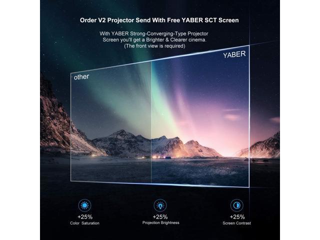 YABER V2 WiFi Mini Projector 6000 Lux [Projector Screen Included 