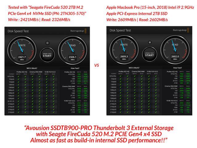for M.2 NVMe PCIe SSD, Turn Internal PCIe SSD to External SSD 2 Year Warranty 40Gbps Portable SSD External Enclosure Case Retail Avolusion SSDTB900-PRO Thunderbolt 3