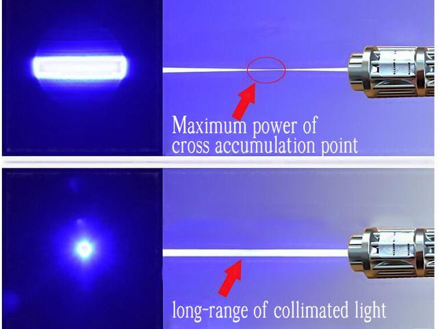 650NM Laser Pointer 303 Adjustable Focus Red Lazer Pen Light Keys 1MW Holster 