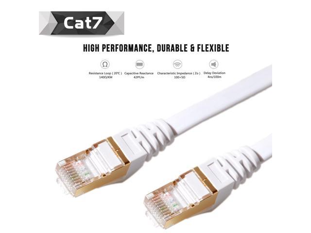 loxone cat7 cable