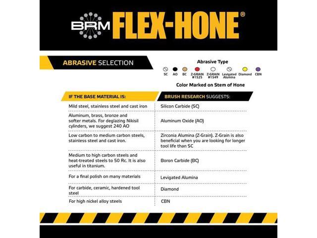 FLEX-HONE TOOL GB31424 Flexible Cyl Hone,BoreDia3-1/4in,240Grit 