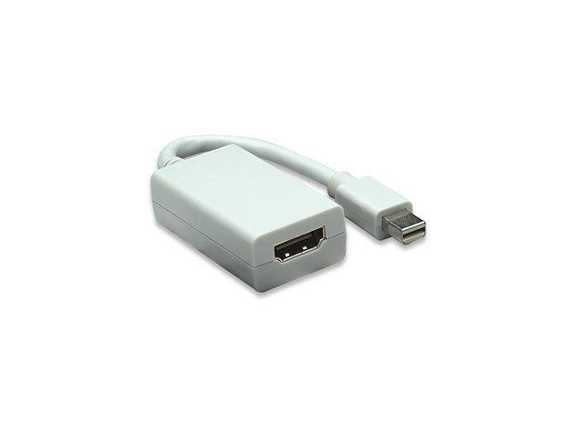 MANHATTAN 322461 Mini-DisplayPort to HDMI Adapter - Newegg.com