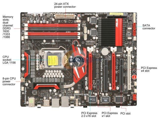 DoDo DIY ASUS Maximus III Formula LGA 1156 Intel P55 ATX Intel Motherboard