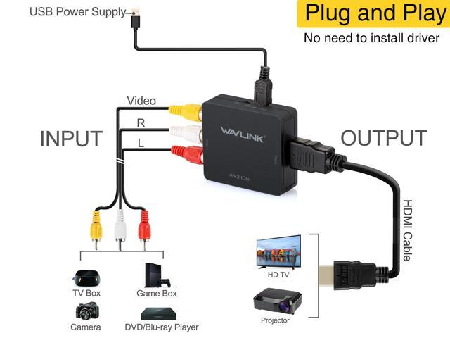 Wavlink 1080P Mini AV to HDMI Converter Adapter RCA Composite CVSB AV ...