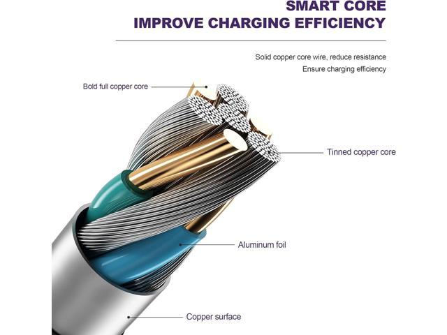 USB-C 65W 45W AC Adapter Laptop Charger for Asus Chromebook ZenBook  Transformer ExpertBook, C302C C213 C214 C436 C523 ADP-45EW B, UX390UA UX490  UX325