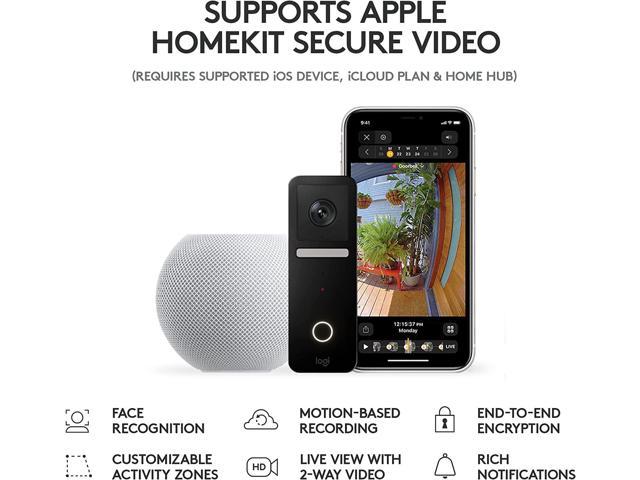 homekit secure video devices