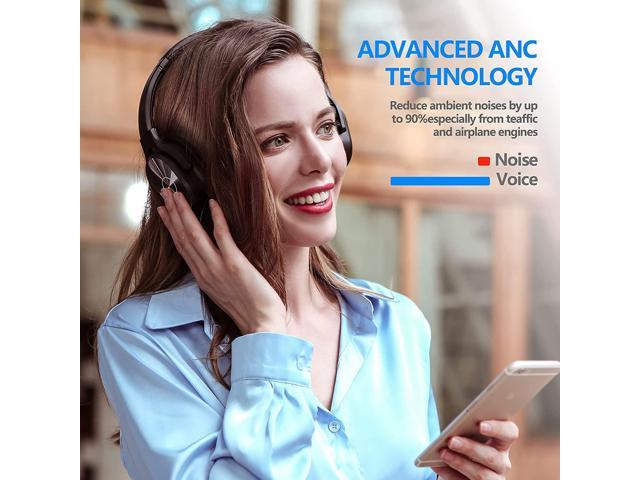 Zihnic Bluetooth Active Noise Cancelling Headphones, 40H Playtime