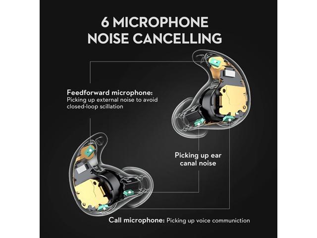 mifo S Active Noise Cancelling True Wireless Earbuds, Bluetooth