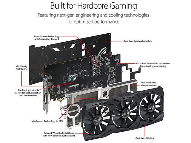 ASUS ROG Strix Radeon RX 580 T8G Gaming Top OC Edition GDDR5 DP HDMI ...