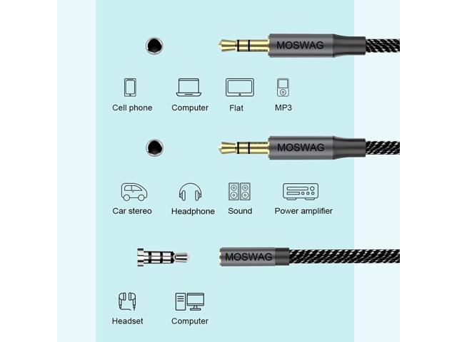 MOSWAG 10FT/3Meter 3.5mm Audio Cable Male to Male 4 Pole Audio Cable Stereo Aux Cable Auxiliary Cable Aux Cord for Headphones,PS4,Smartphone,Tablets,Headset,PC,Laptop and More