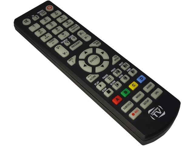 channel logos for urc remote control