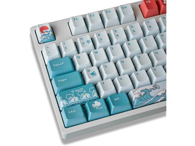 gateron profile keycaps