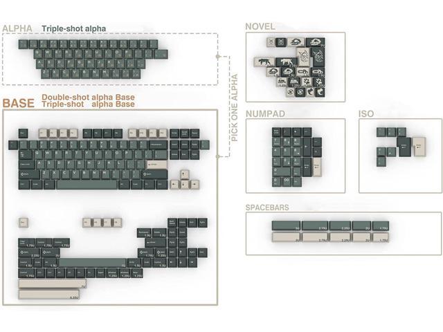 silent forest keycaps