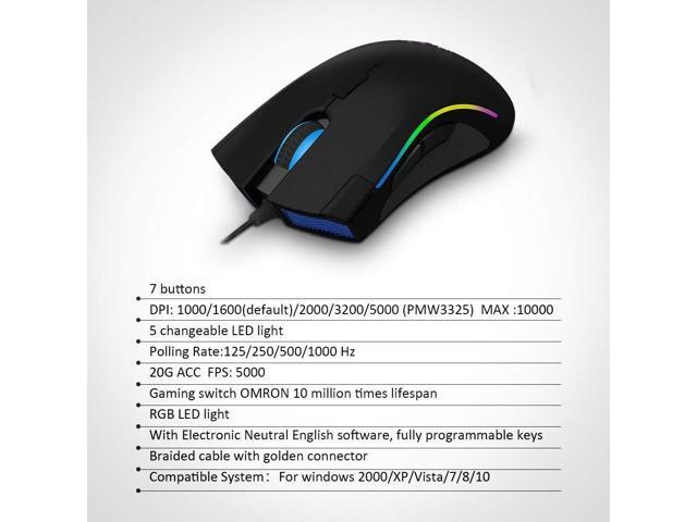 Razer deathadder v2. В какой мышки какой сенсор. В какой мышки какой сенсор. Сенсоры мыши таблица. В какой мышки какой сенсор.