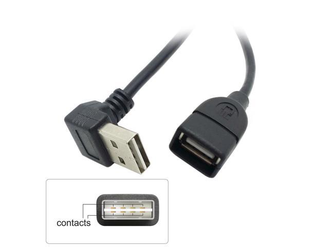 Комплект usb