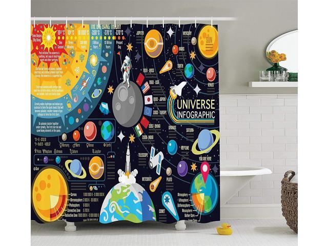 Ambesonne Outer Space Decor Collection New Horizons Of Solar