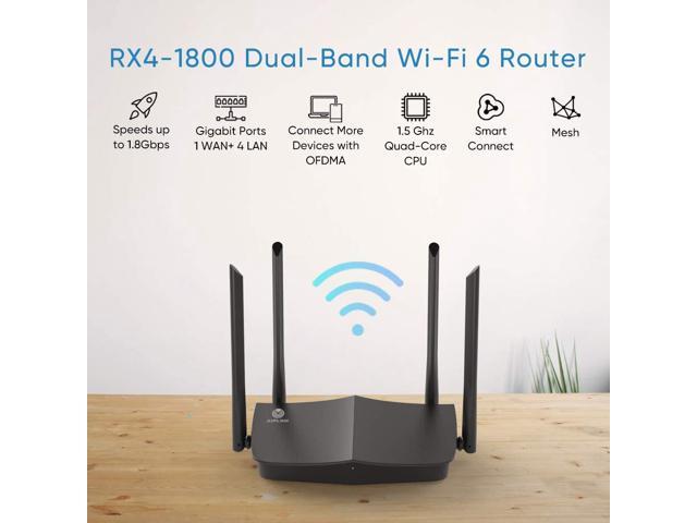Juplink Wi-Fi Router-AX1800 Wi-Fi 6 Router,Dual Band AX Router Supporting OFDMA,MU-MIMO,Beamforming&Smart Connect,Wi-Fi Easy Mesh Router with 1x Gigabit WAN Port,4X Gigabit LAN Ports,WPA3 2020d 