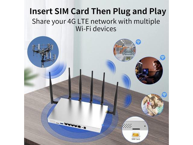 Wiflyer WG3526 4G LTE Router | AC1200Mbps Dual Band CAT4 Wireless ...