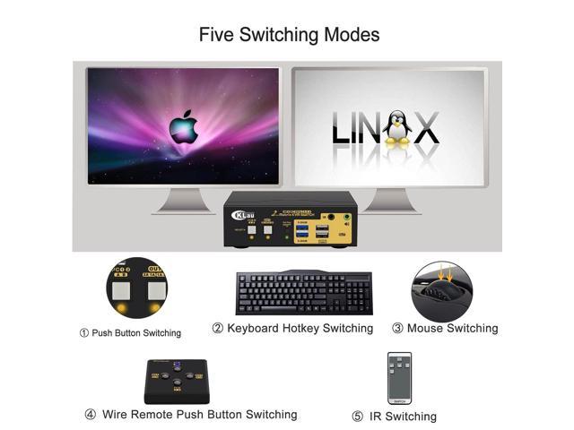 HDR 10 CKLau 4K@60Hz 2 Port USB 3.0 Matrix HDMI KVM Switch Dual Monitor with Audio and IR Remote For 2 PCs 2 Monitor Extended Display Support Keyboard Mouse Hotkey Switching Compatible HDMI 2.0 EDID 