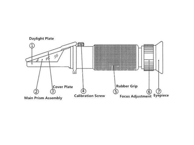 hygrometer parts