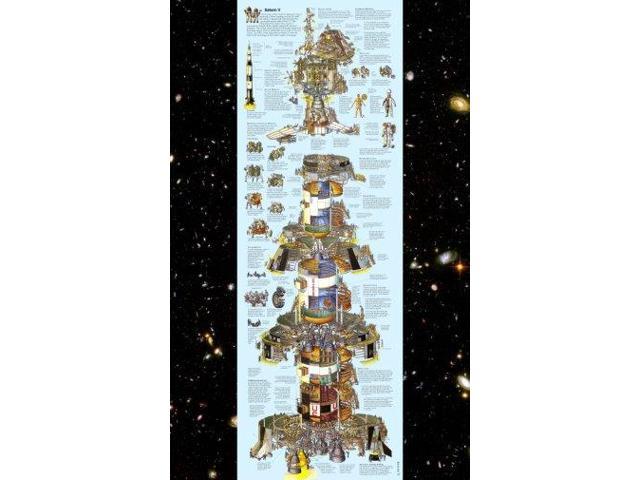 28cm x43cm Saturn 5 Big Poster #Reva Diagram Nasa 11x17 Mini Poster 