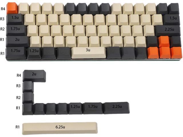 carbon keyset