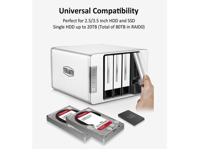 TERRAMASTER F4-423 4-Bay High Performance NAS for SMB with N5105