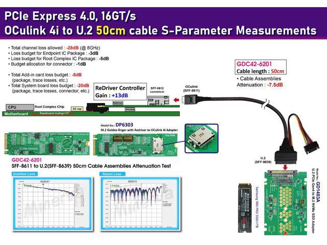 M M Key Pcie Gen With Redriver To Oculink I Oculink I To U