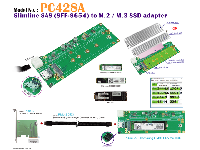 Innocard Slimline SAS SFF 8654 To M 2 M 3 NVMe SSD Adapter With