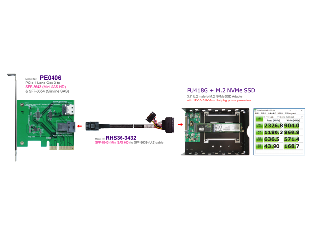 Innocard Pcie X To Mini Sas Hd Slimline Sas Adapter With U To Mini Sas Hd Cable U